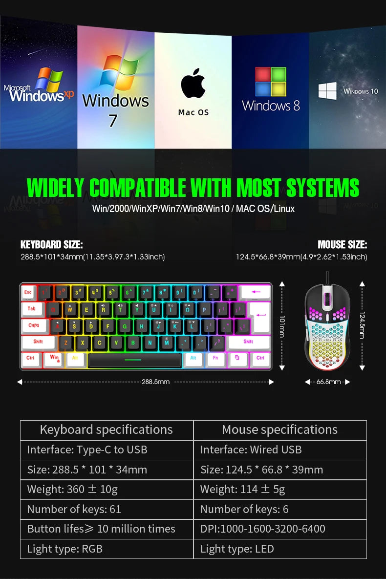 TGW USB RGB Kit