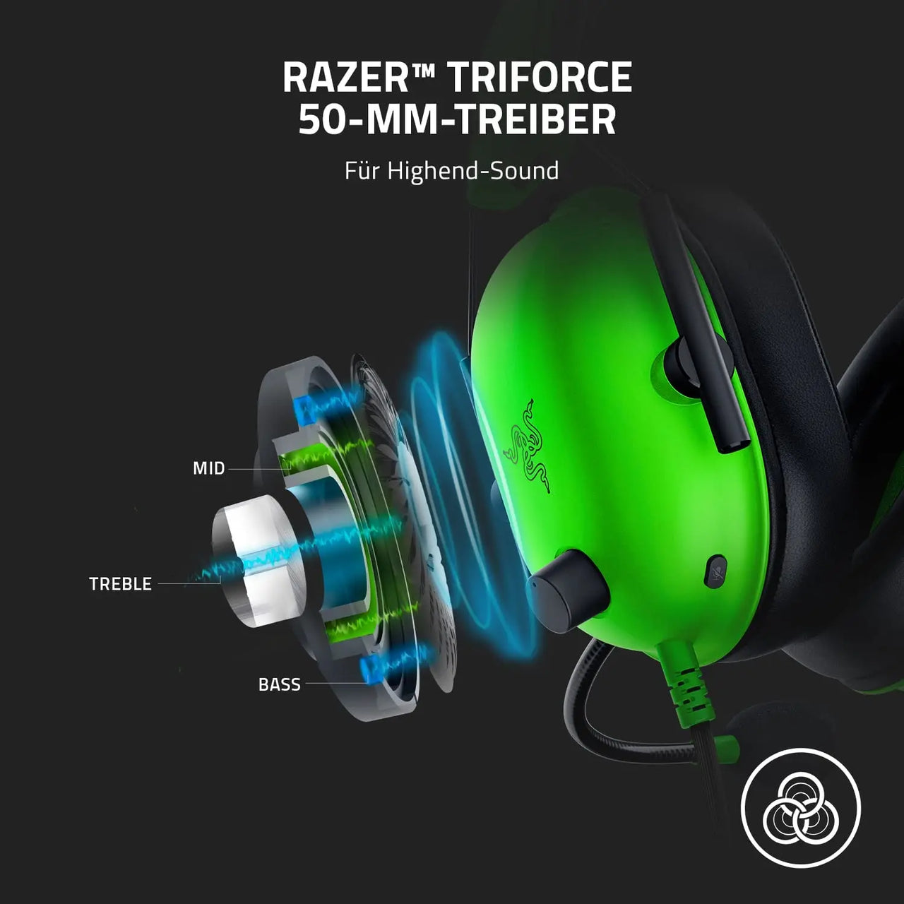 TGW Razer BlackShark V2 X Wired Esports Headset